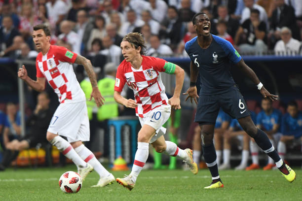 競技水準 競技水準