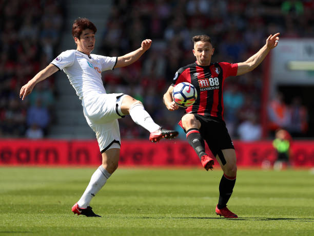 一个挑战 一个挑战