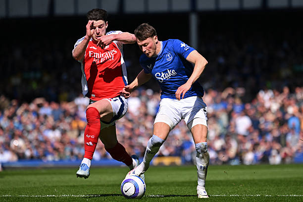 每一个环节 每一个环节